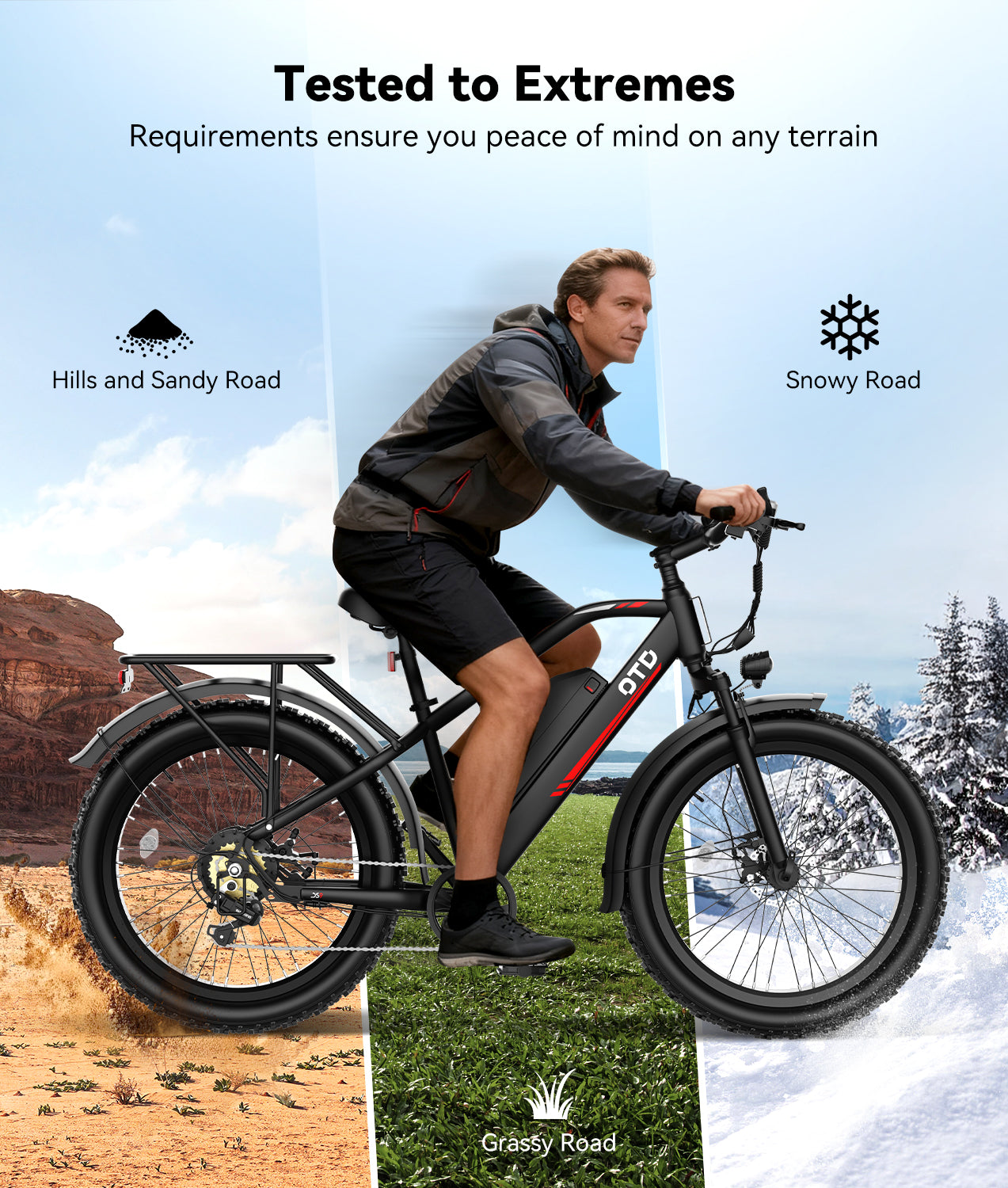 OTD Electric Bike, 1200W Peak Motor, 28 MPH Max Speed & 80 Miles with 624Wh Removable Battery, Ebike for Adults, Hydraulic Brakes, Front Suspension, 26'' x 4'' Fat Tire Bicycles