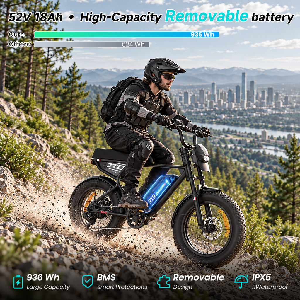 OTD Electric Bike for Adults, 1500W Peak 52V 18Ah Hydraulic Fat Tire Ebike 936Wh Removable Battery (Up to 40-Mile Range), 28 MPH Ebikes, Hydraulic Disc Brakes, Front Suspension, 7-Speed, for Commuters