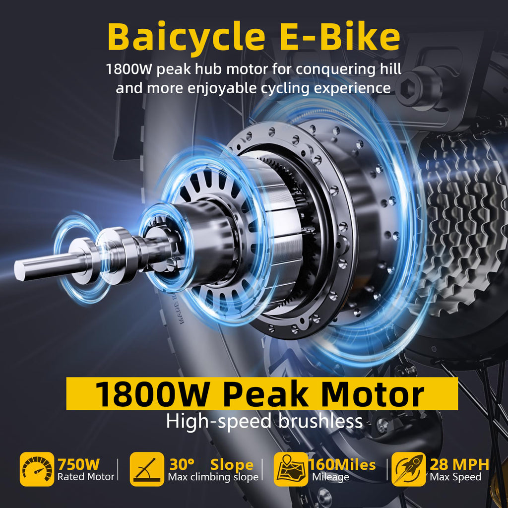 OTD Electric Bike for Adults, 1800W Peak 28MPH, 48V 26Ah 20" Fat Tire Ebike, Dual 48V 13Ah Removable Battery 160 Miles, Dual Seat, Lockable Suspension, 7-Speed, 4 Modes & Smart App, for Commuting E bike