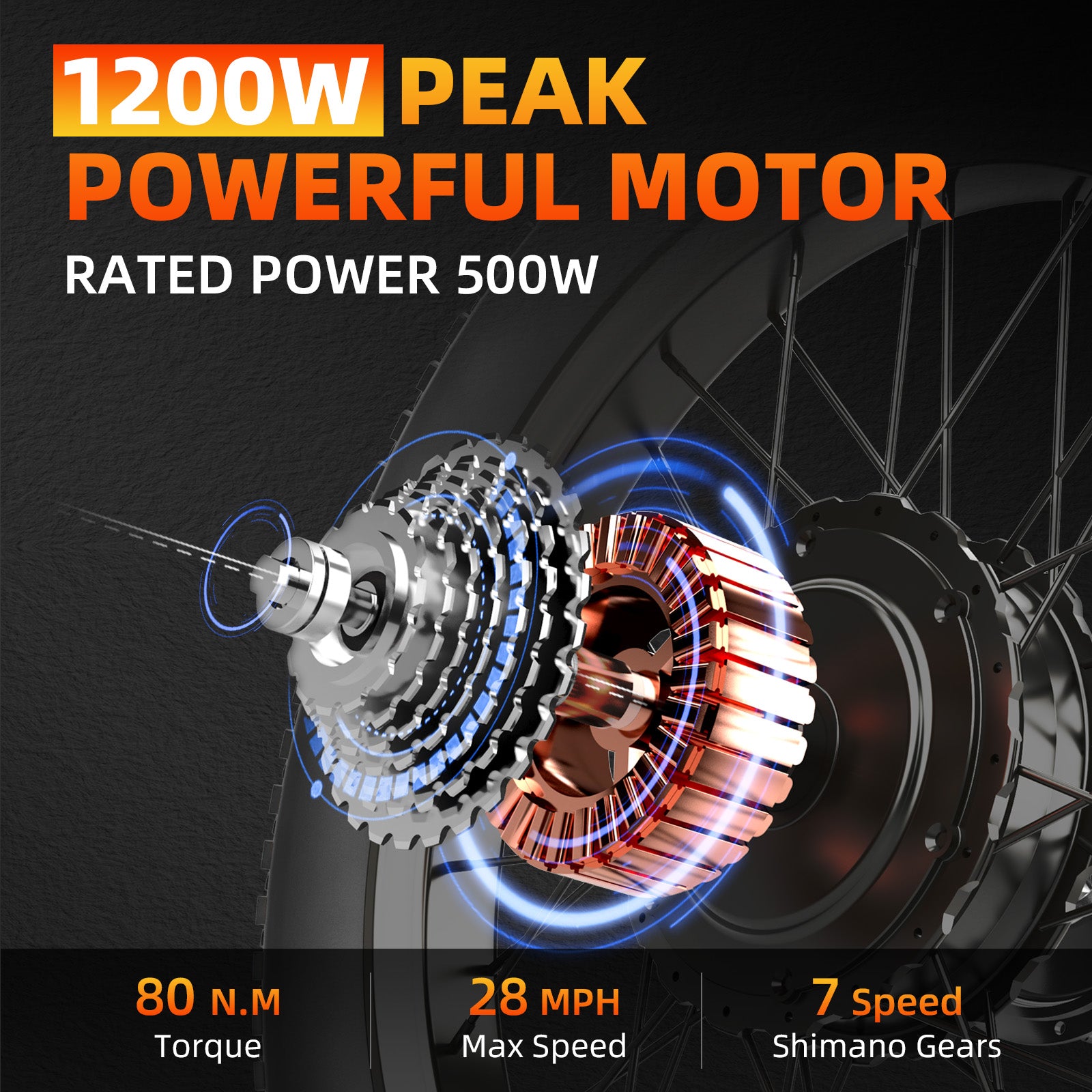 28MPH Fast Electric Bikes for Adults 1200W E-Bicycle 20" Fat Tire 90 Miles Long Range Electric Bicycles with 48V Removable Battery,7 Speed Step-Thru Ebike