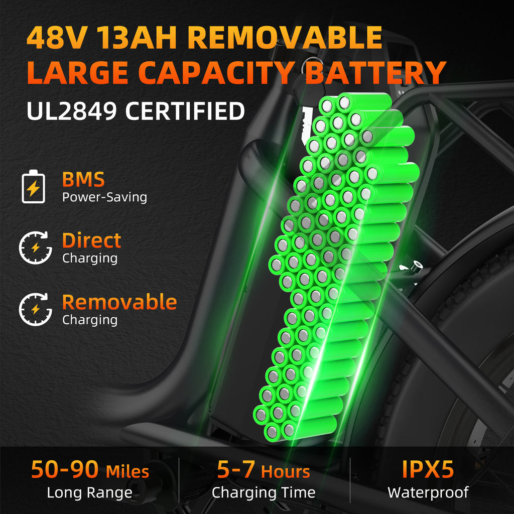 28MPH Fast Electric Bikes for Adults 1200W E-Bicycle 20" Fat Tire 90 Miles Long Range Electric Bicycles with 48V Removable Battery,7 Speed Step-Thru Ebike